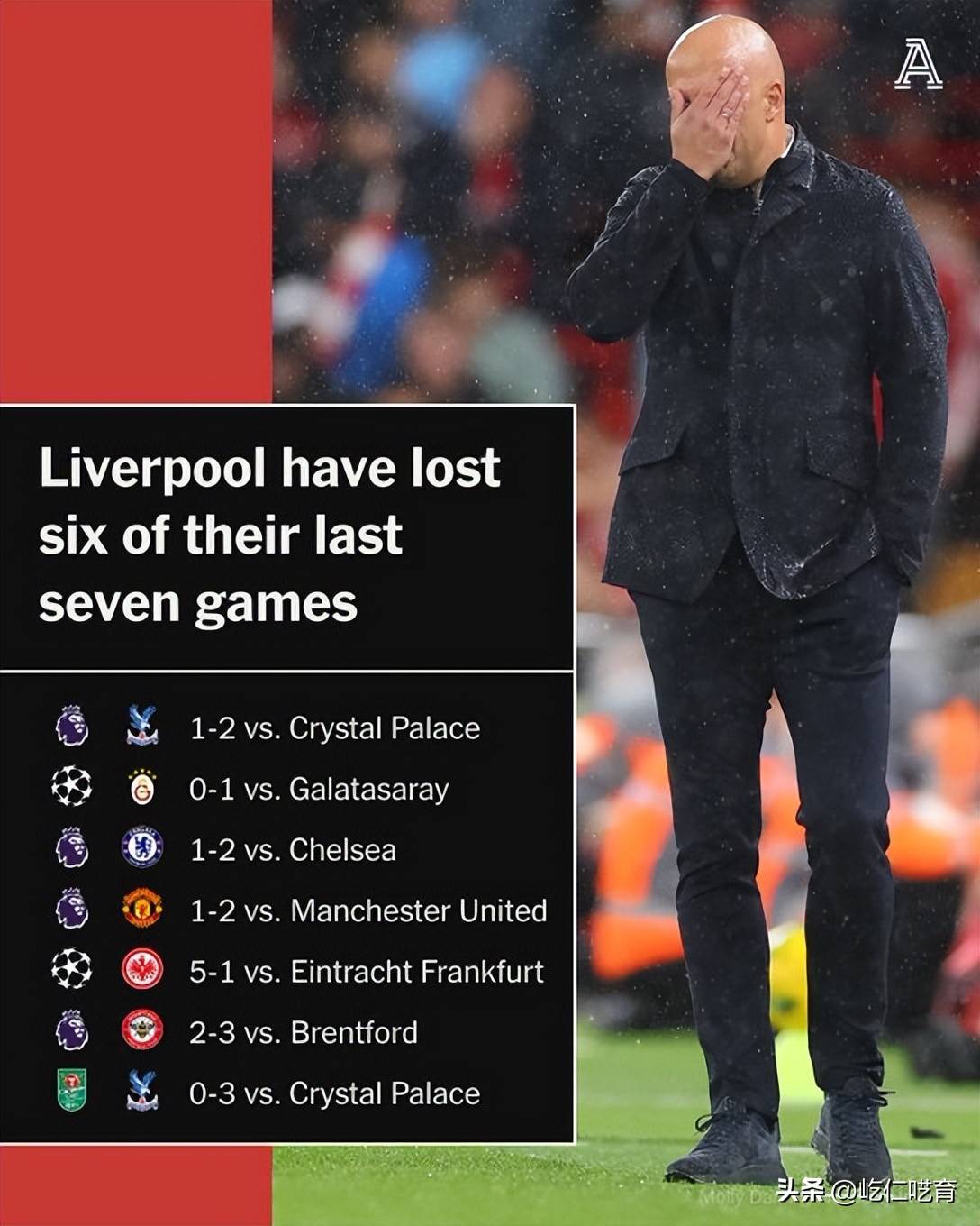 爱游戏全站利物浦迎全明星赛关键赛；赛前强势反弹；态度坚定；赛程密集仍需轮换的简单介绍